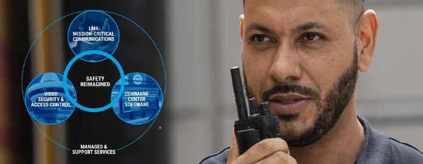 Motorola Solutions MOTOTRBO R7